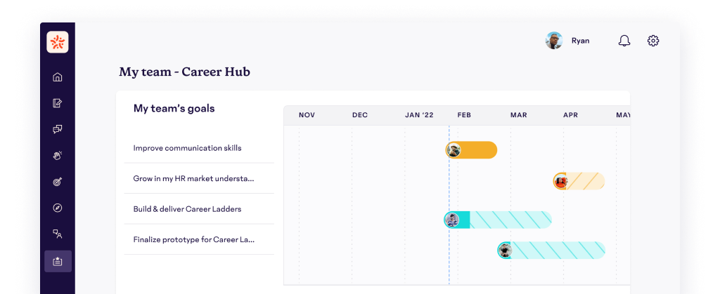 Career Hub